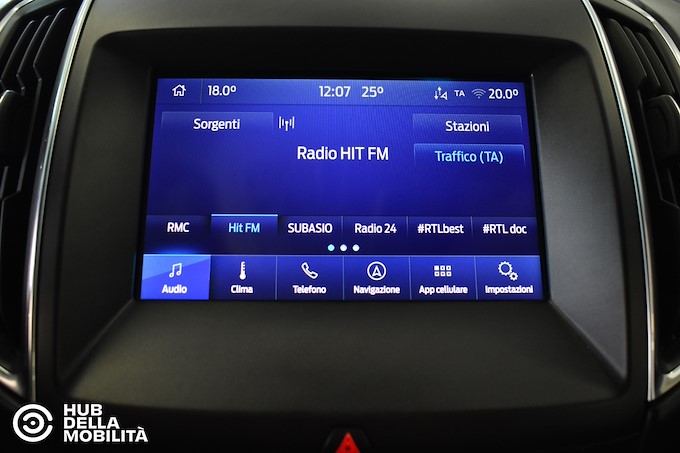 FORD 2.0 EcoBlue 238 CV AWD Start&Stop aut. Vignale